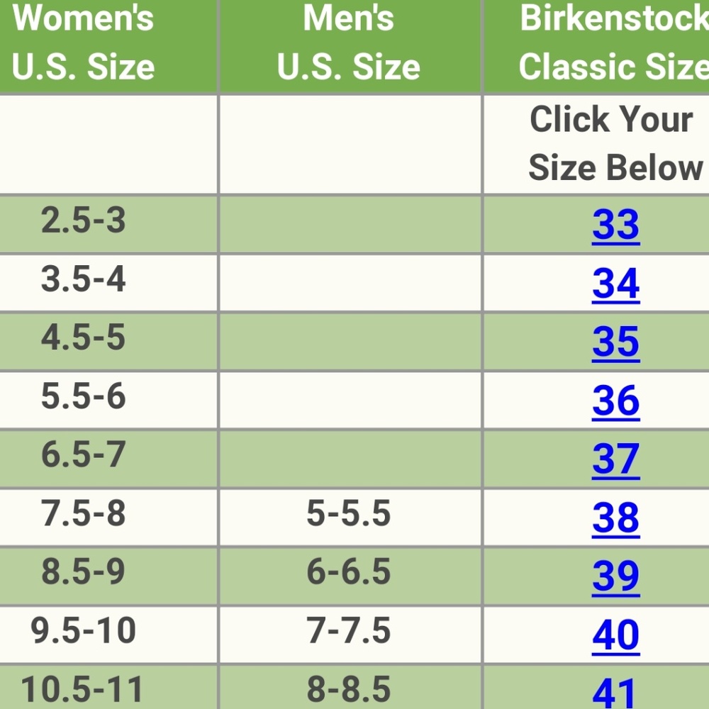 Birkenstock Salina Sandals 360 - Picture 7 of 7